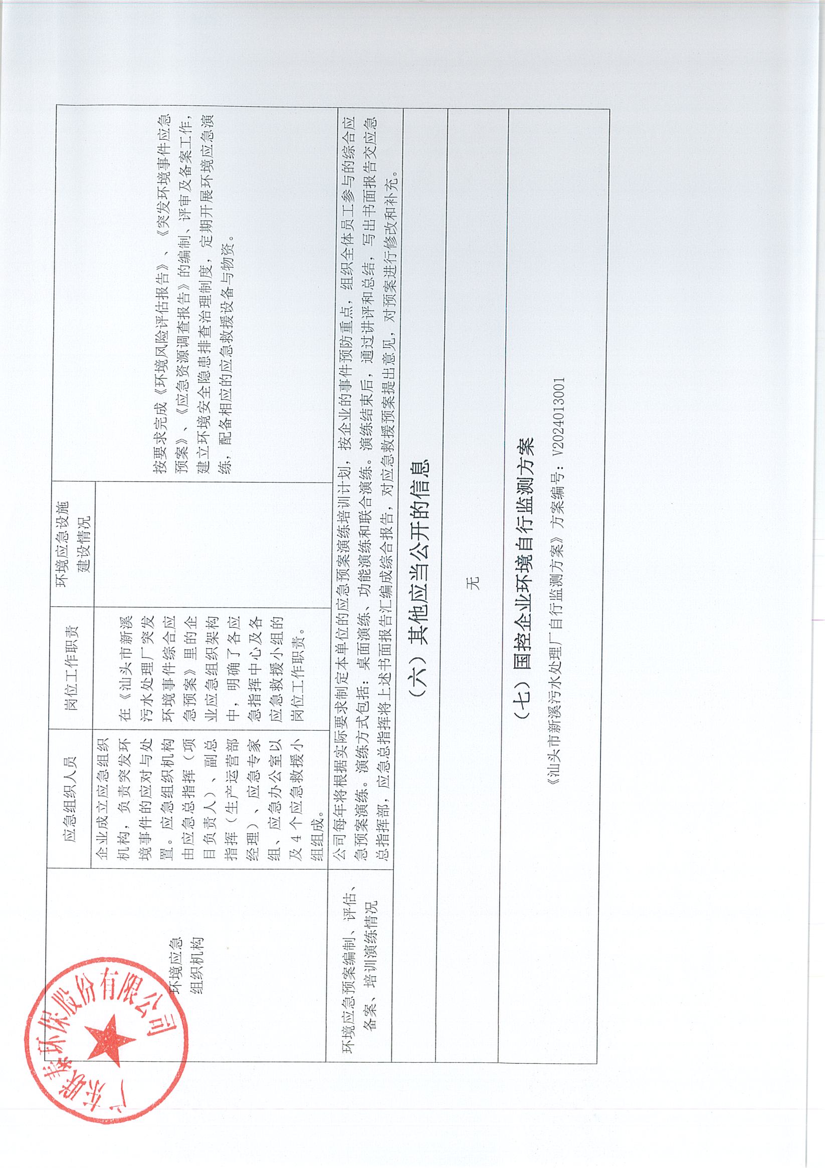 企業(yè)事業(yè)單位環(huán)境信息公開表（新溪污水處理廠2024年7月-2024年12月)_頁面_4.jpg